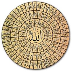 اسماء الحسنی در سحر